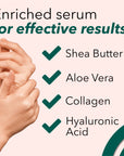 Super Indulgence Set: Face, Eye, Foot & Hand Masks (4 Pack)