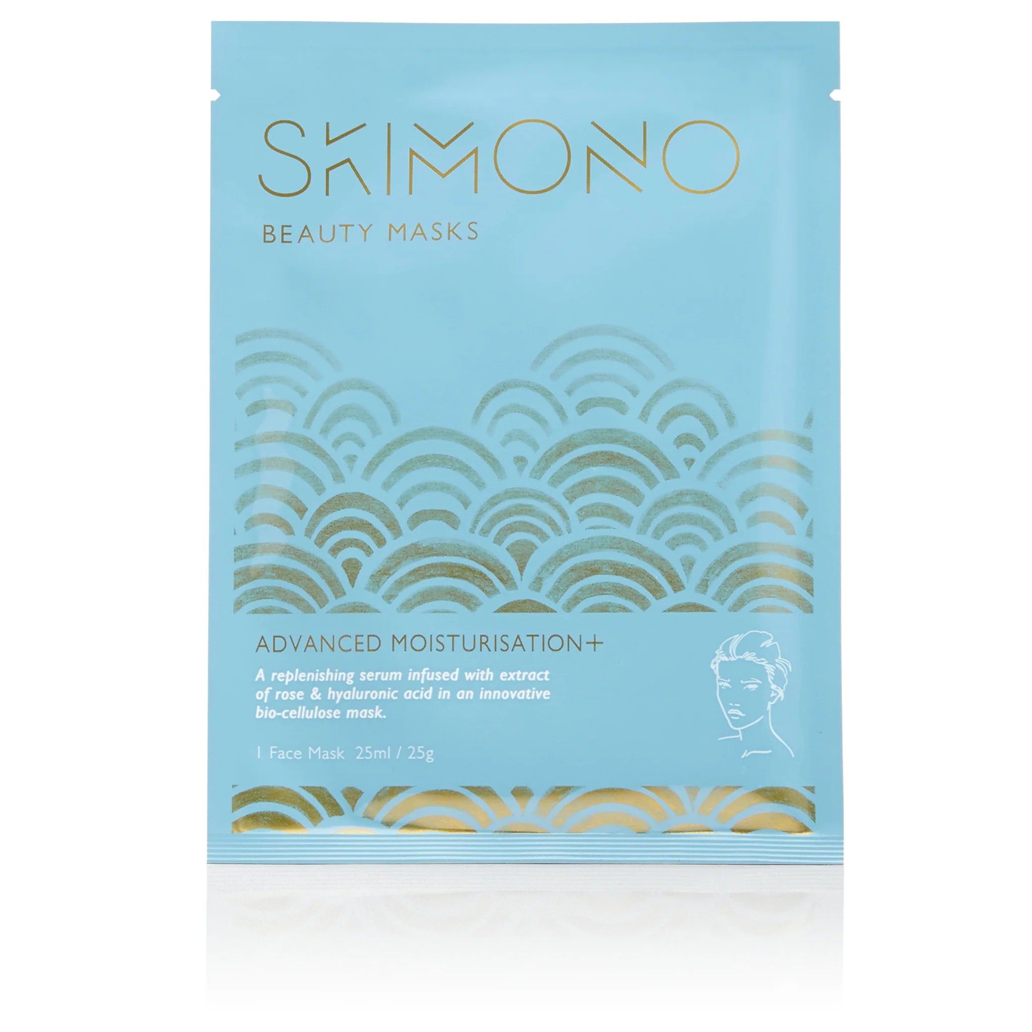 Ultimate Set: Face, Eye, Hand & Foot Masks (6 Pack)